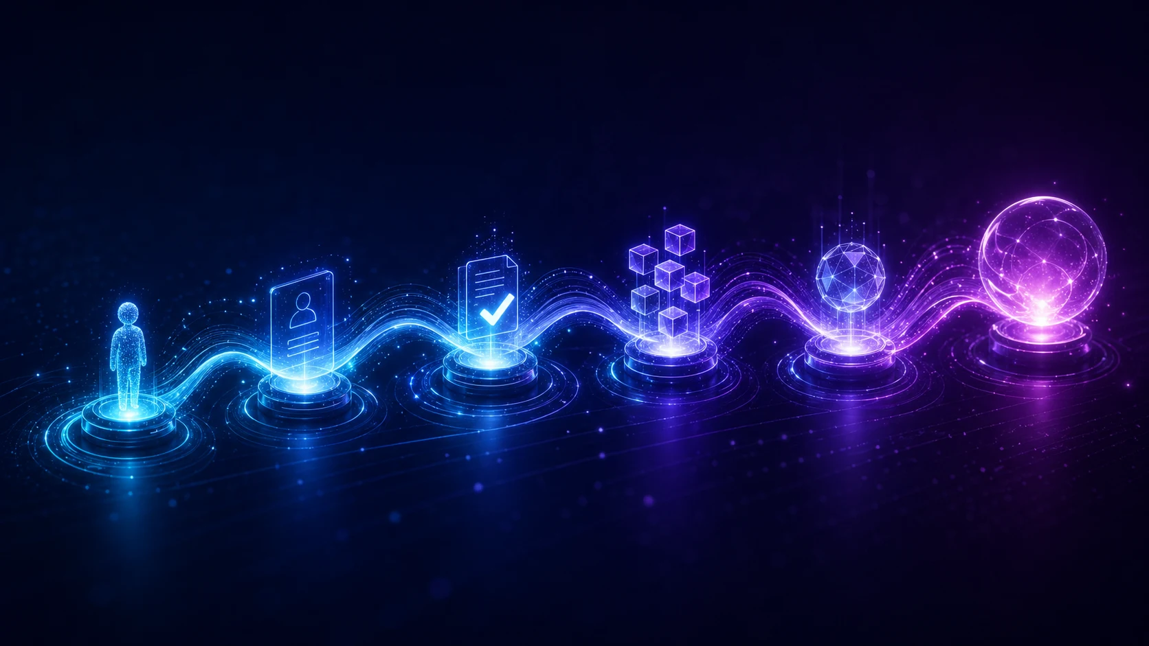 Automatiser l'Onboarding Client De la Signature au Client Actif en Automatique